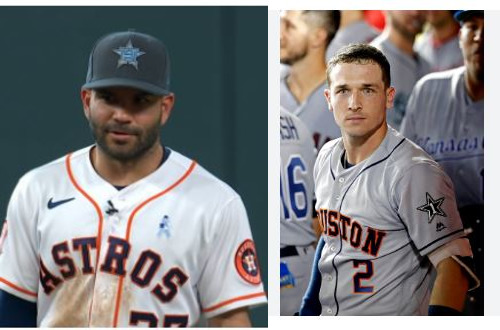 JUST IN: Jose Altuve Sends a Bold Message to Houston Astros Regarding  Alex Bregman Amid New Contract Concern…