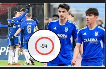 How many players are still with FC U Craiova 1948 after the 94‑point deduction